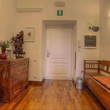 Bed and breakfast Feliz In Roma